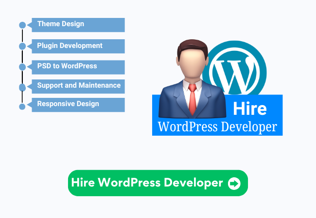 Hire WordPress Developer