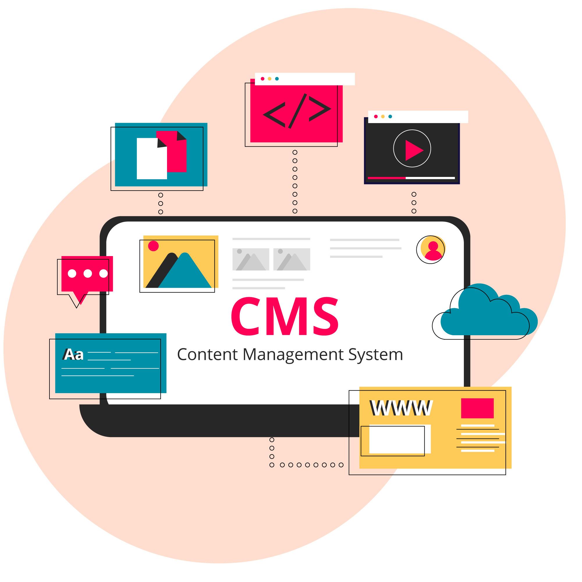 WordPress CMS Development Services