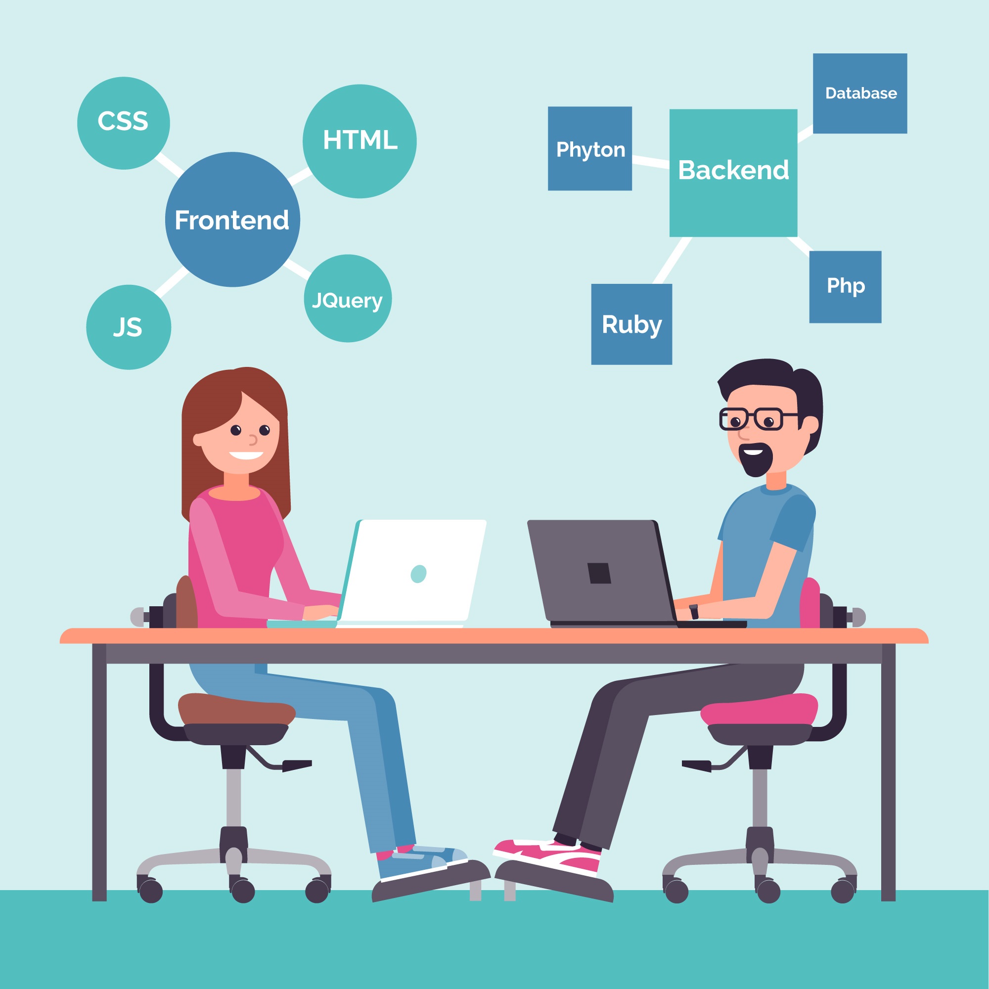 WordPress Developer Recruitment