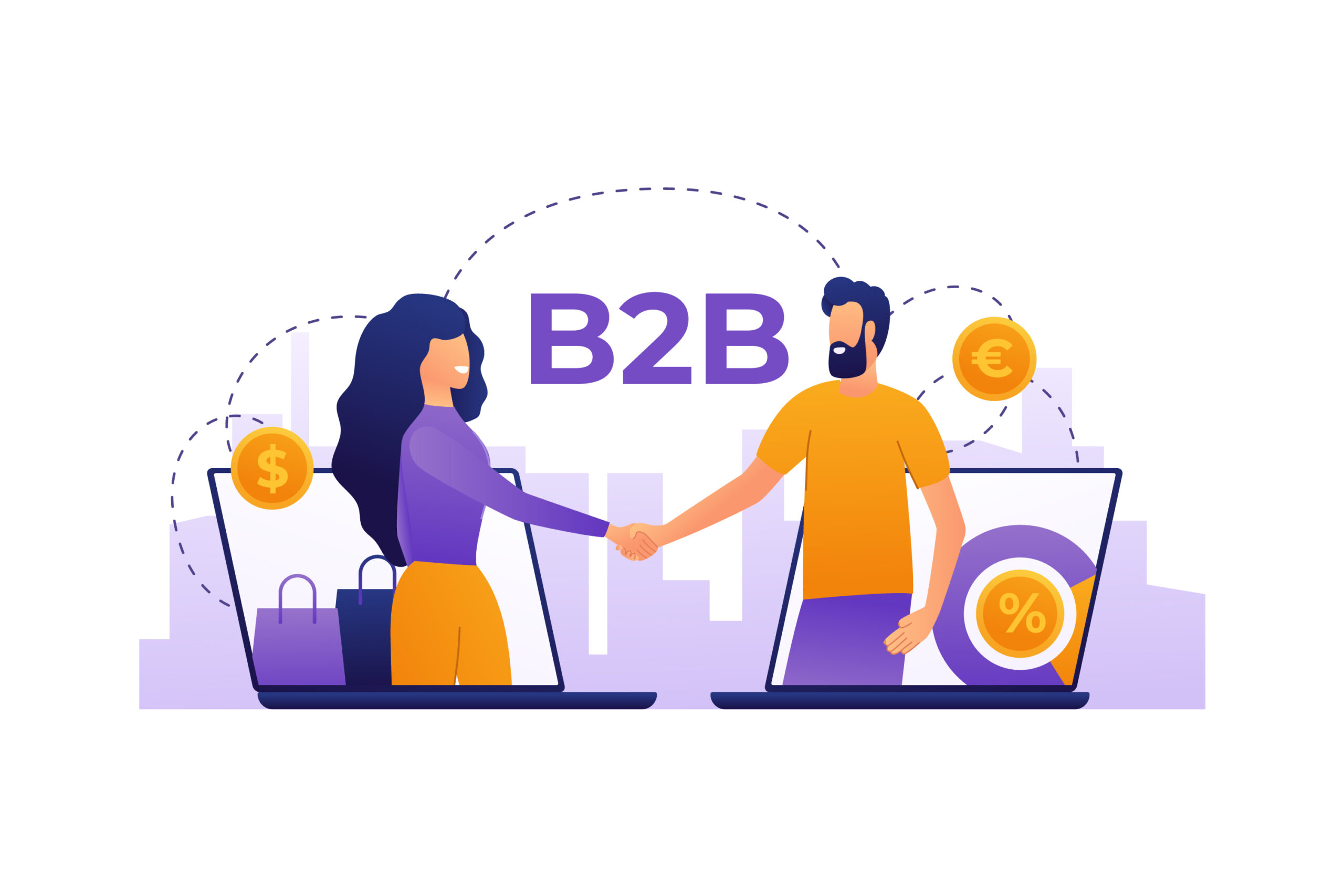 B2B Ecommerce Stats