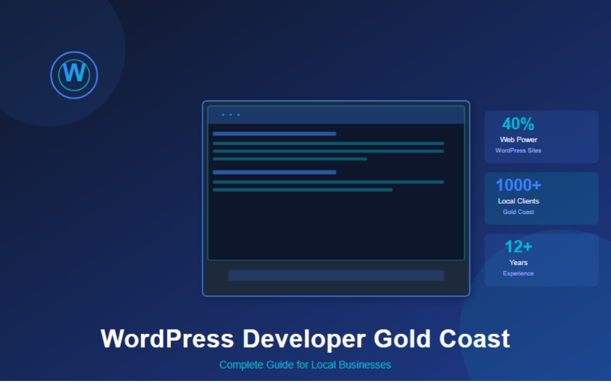 WordPress Developer Gold Coast A Complete Guide for Local Businesses in 2026